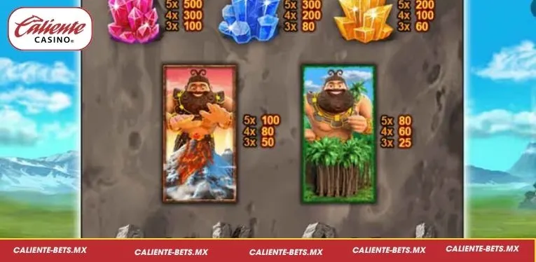 Analyzing the Paytable for Top Wild Symbols